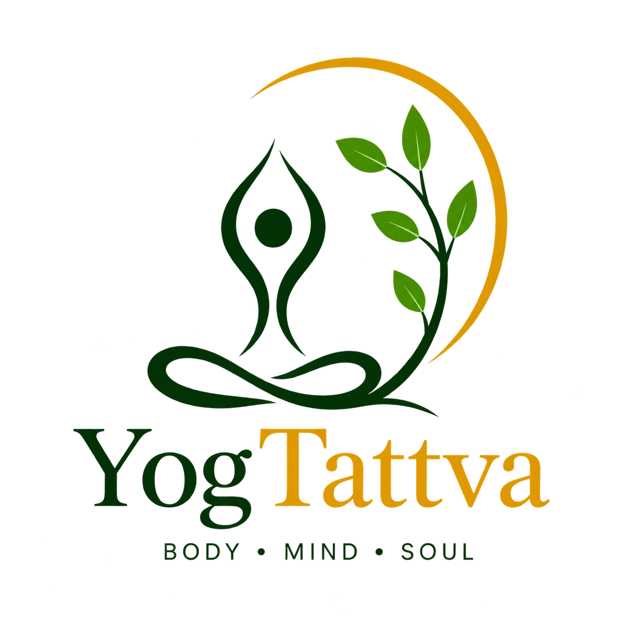 yog tattva